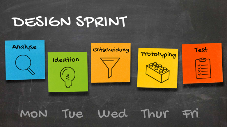 Design Sprint, Lean Startup, Product Market Fit y Océano Azul